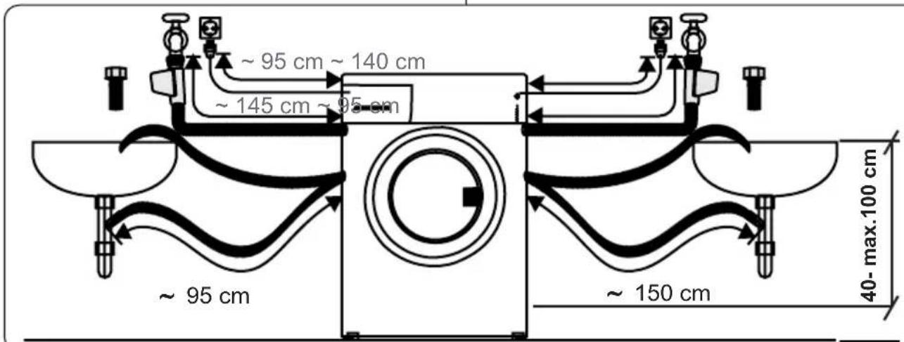 ~ 95 cm ~ 140 cm ~ 145 cm ~ 95 cm ~ 95 cm ~ 150 cm 40- max.100 cm