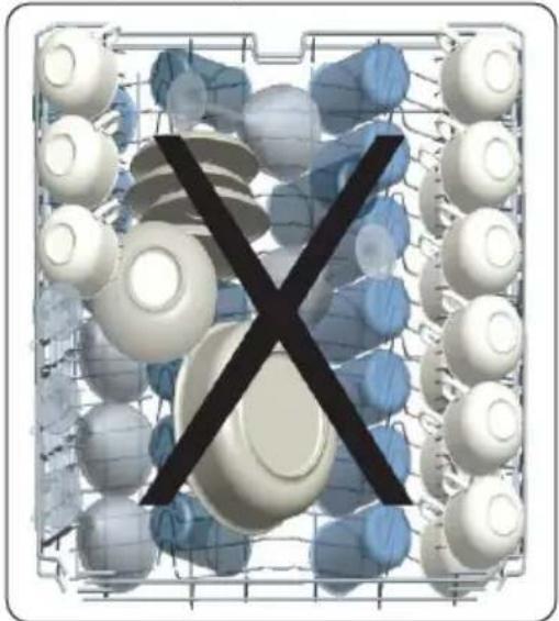 Cylinda DM4540RFC - Alternativ opfyldning af kurve - 2
