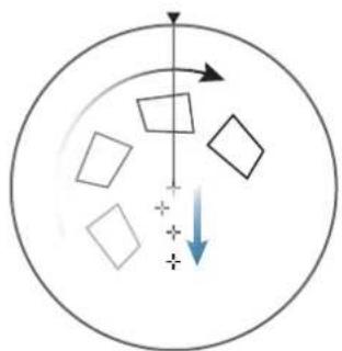 Diagram showing geometric shapes and directional arrows within a circle, no text or symbols present