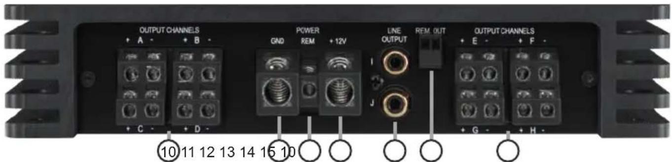 OUTPUT CHANNELS + A - + B - GND POWER REM +12V LINE OUTPUT I J REM OUT OUTPUT CHANNELS + E - + F - + G - + H - ⑩ ⑪ ⑫ ⑬ ⑭ ⑮ ⑯ ⑰ ⑱ ⑲ ⑳ ⑴ ⑵ ⑶