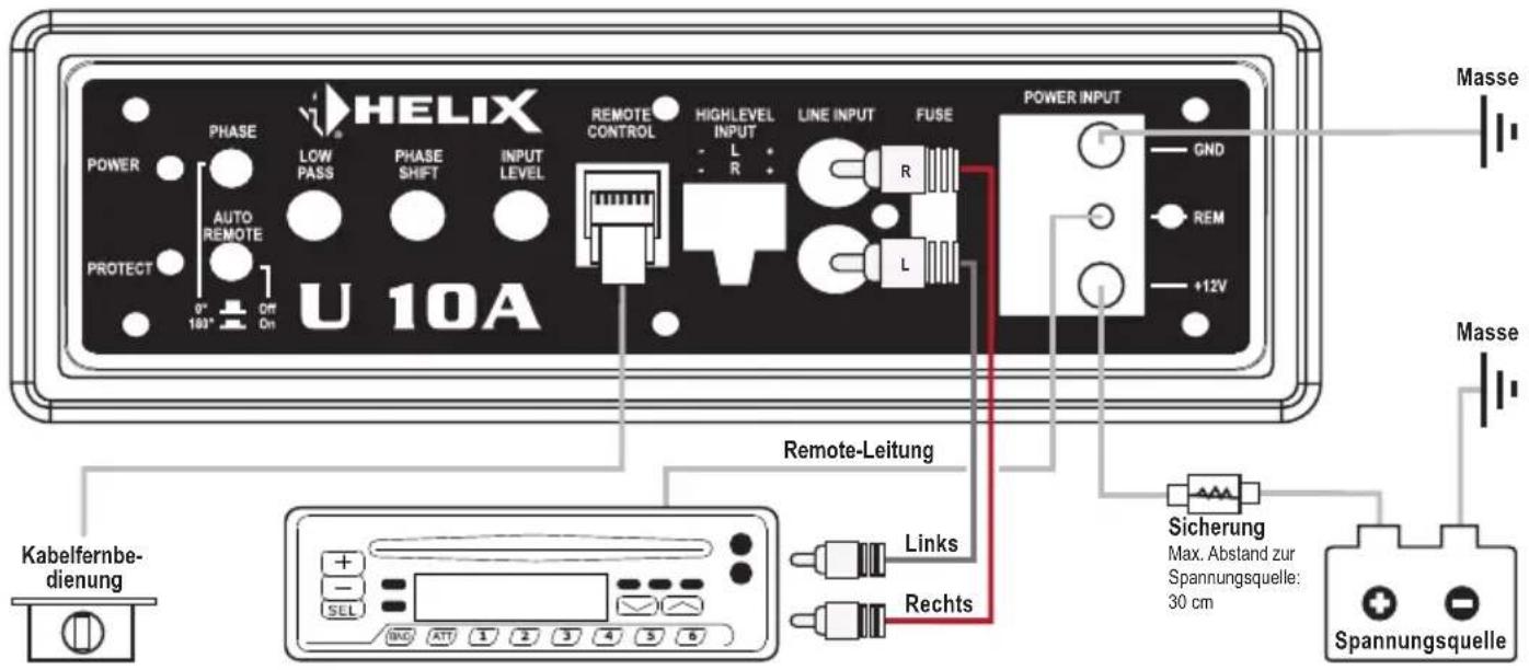 HELIX U 10A POWER PHASE LOW PASS PHASE SHIFT INPUT LEVEL AUTO REMOTE PROTECT 0° 100° Diff On REMOTE CONTROL HIGHLEVEL INPUT L R LINE INPUT FUSE R POWER INPUT GND REM +12V Remote-Leitung Kabelfernbedienung Links Rechts Sicherung Max. Abstand zur Spannungsquelle: 30 cm Spannungsquelle
