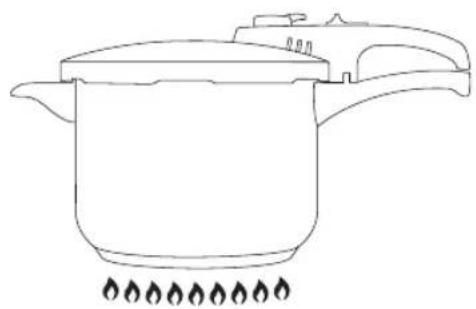 Tower T80245 - Start to cook - 2