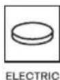 Tower T80245 - Suitable hob types for cooking - 3