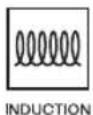 Tower T80245 - Suitable hob types for cooking - 1