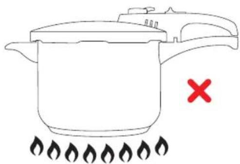 Tower T80245 - Suitable hob types for cooking - 6
