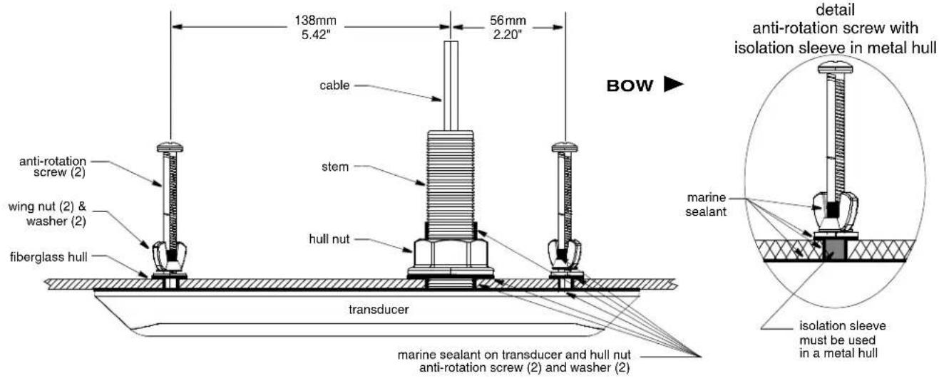 138mm 5.42" 56mm 2.20" Cable anti-rotation screw (2) wing nut (2) & washer (2) fiberglass hull stem hull nut transducer marine sealant on transducer and hull nut anti-rotation screw (2) and washer (2) BOW detail anti-rotation screw with isolation sleeve in metal hull marine sealant isolation sleeve must be used in a metal hull