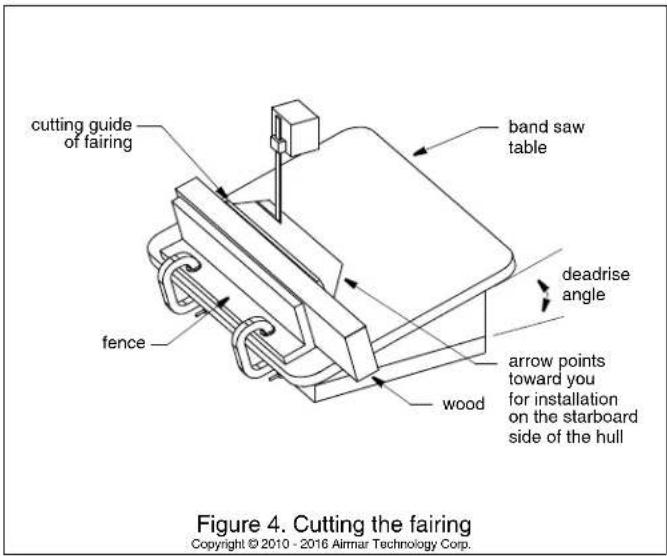 cutting guide of fairing band saw table fence deadrise angle arrow points toward you for installation on the starboard side of the hull wood Figure 4. Cutting the fairing Copyright © 2010 - 2016 Airmar Technology Corp.
