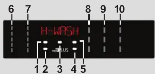 6 7 8 9 10 H-WASH +plus 1 2 3 4 5