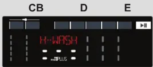 CANDY HDP 696AMBC/1-S - KONTROLLER OG PROGRAMMER - 1