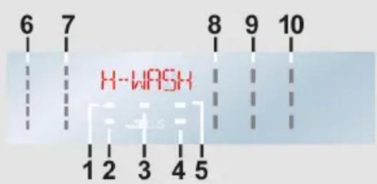 6 7 8 9 10 H-WASH 1 2 3 4 5