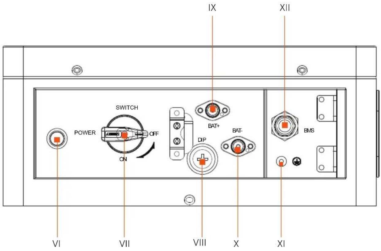 IX XII POWER SWITCH ON OFF BAT+ BAT- DIP BMS VI VII VIII X XI