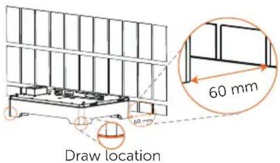 60 mm 60 mm Draw location