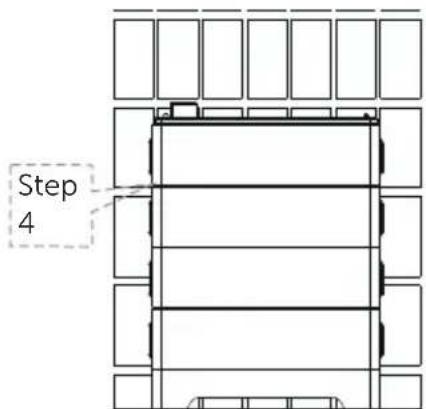 Step 4