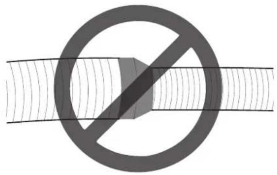 Prohibition sign with circular and diagonal lines, indicating no prohibition or exclusion of a barrier
