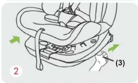 Diagram showing car seat assembly with arrows indicating movement, labeled (3)