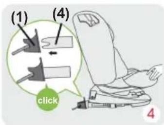 (1) (4) click 4