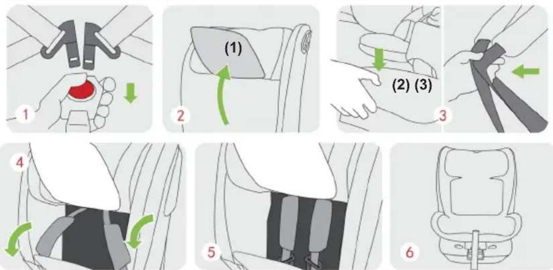 Chipolino X-Factor - INSTALLING THE CAR SEAT IN „FORWARD FACING“ positon - 2