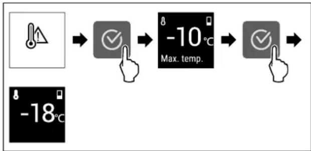 LIEBHERR GN 50Ve06 - Temperaturalarm - 1