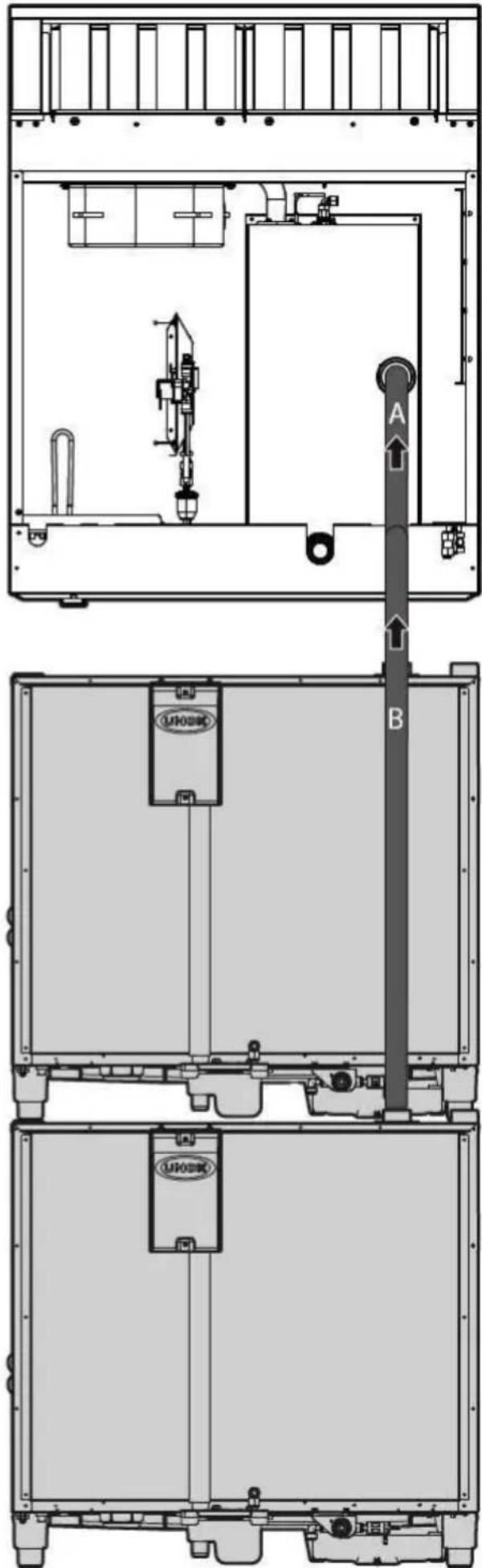 Unox BAKERTOP MIND.Maps - Connection to oven smoke flues - 3