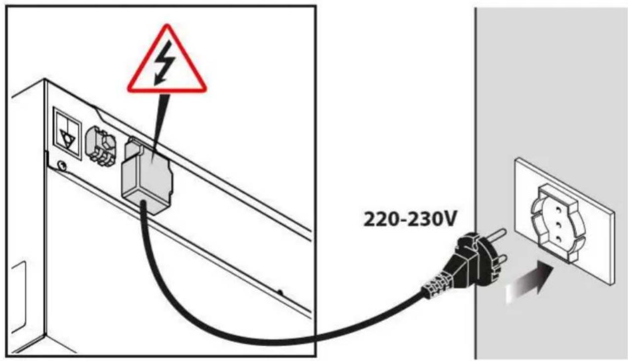 Unox BAKERTOP MIND.Maps - ELECTRICAL CONNECTIONS - 4