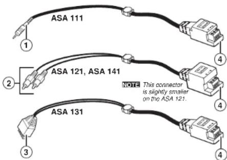 ASA 111 ASA 121, ASA 141 NOTE This connector is slightly smaller on the ASA 121. ASA 131