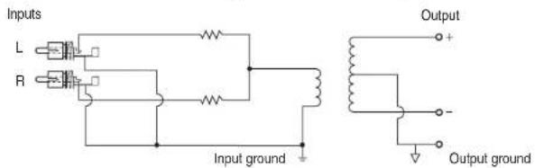 Inputs L R Input ground Output + - Output ground