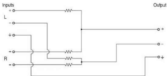 Inputs L + - + - R Output + - +