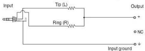 Input Tip (L) Ring (R) Output + NC Input ground