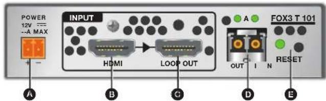 POWER 12V --- --A MAX + - INPUT HDMI LOOP OUT FOX3 T 101 OUT I N RESET A B C D E