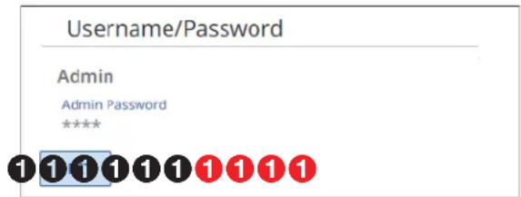 Username/Password Admin Admin Password **** 1 1 1 1 1 1 1 1 1 1