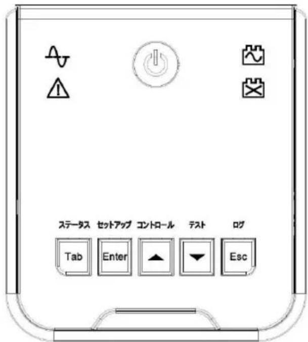 ステータス セットアップ コントロール テスト ログ Tab Enter Esc