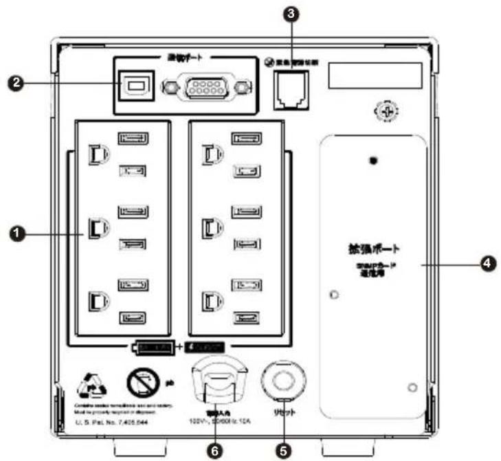 CyberPower PR750 JP - ·3. 各部の名称 - 2