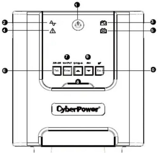 CyberPower®