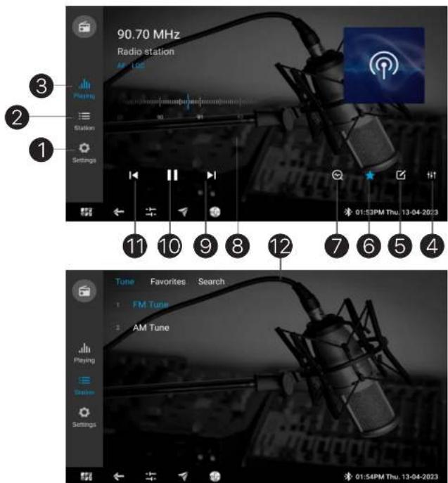 90.70 MHz Radio station 1 Playing Station Settings 11 10 9 8 12 7 6 5 4 Tune Favorites Search FM Tune AM Tune Playing Station Settings 01:54PM Thu, 13-04-2023 01:54PM Thu, 13-04-2023