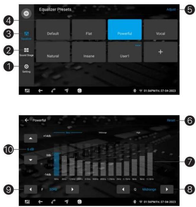 Equalizer Presets Adjust Default Flat Powerful Vocal Natural Insane User1 + 01:56PM Fri. 07-04-2023 Powerful Reset +14db Midrange High 6 dB 0db -14db 80Hz 90Hz 120Hz 200Hz 215Hz 500Hz 800Hz 1.25Hz 2MHz 3.15MHz 5MHz High 12.5MHz F 50Hz Q Midrange 01:56PM Fri. 07-04-2023
