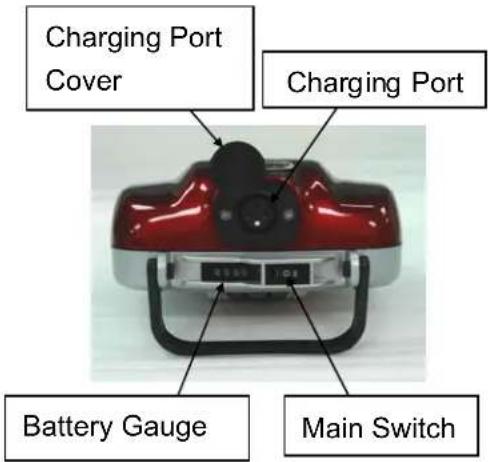 Charging Port Cover Charging Port Battery Gauge Main Switch