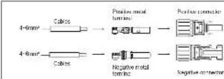 Growatt MIN 2500-4600TL-XH - Connecting Cables - 2