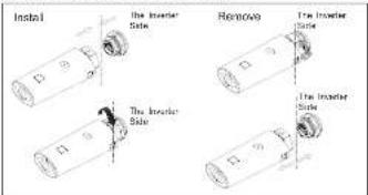 Install The Inverter Side Remove The Inverter Side The Inverter Side