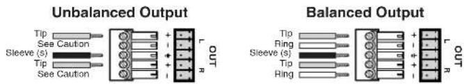 Unbalanced Output Tip See Caution Sleeve (s) Tip See Caution L OUT Balanced Output Tip Ring Sleeve (s) Tip Ring L OUT R