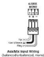 Extron MLS 100 A - Audio Connections - 4