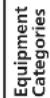Extron MLS 100 A - Setting Up Optimal Audio Gain - 1