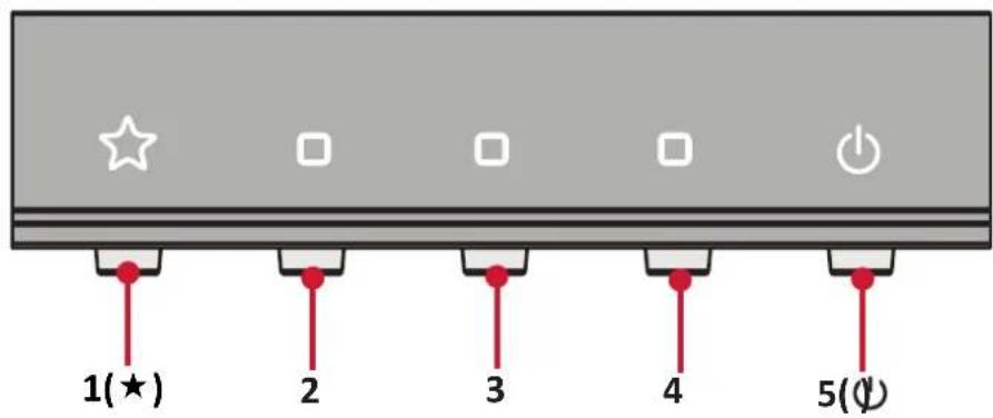 1(★) 2 3 4 5(Ø)