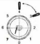 Exquisit KS16-V-040EW - Avertissement ! - 1