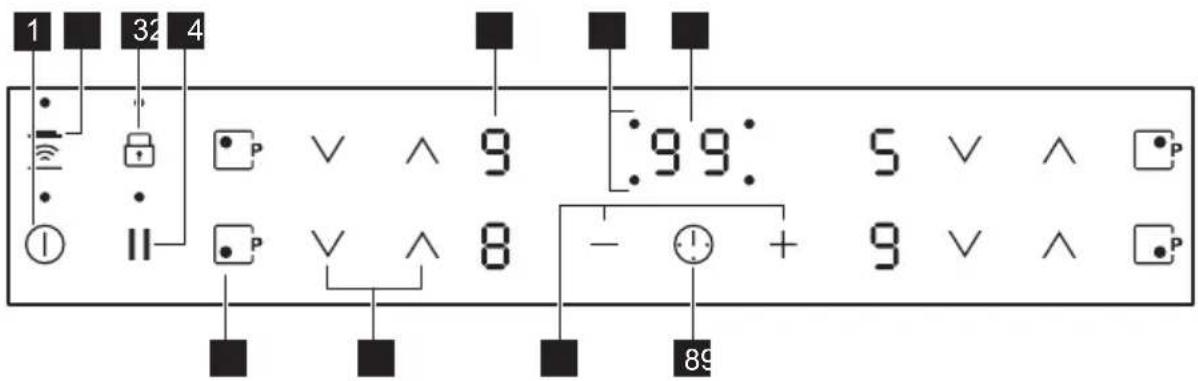 1 32 4 99: 5 V A P 11 P V A 8 - + 9 V A P 89