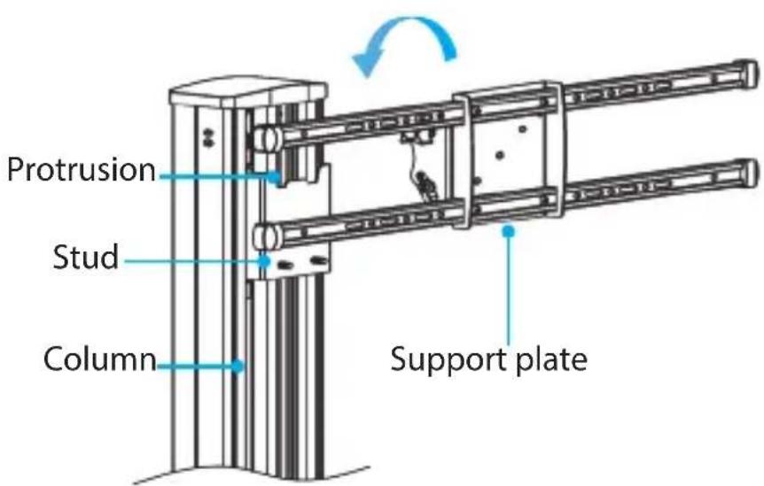 Protrusion Stud Column Support plate