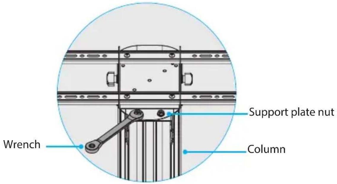 Wrench Column Support plate nut