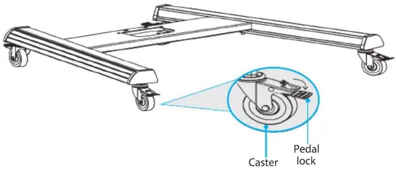 Caster Pedal lock