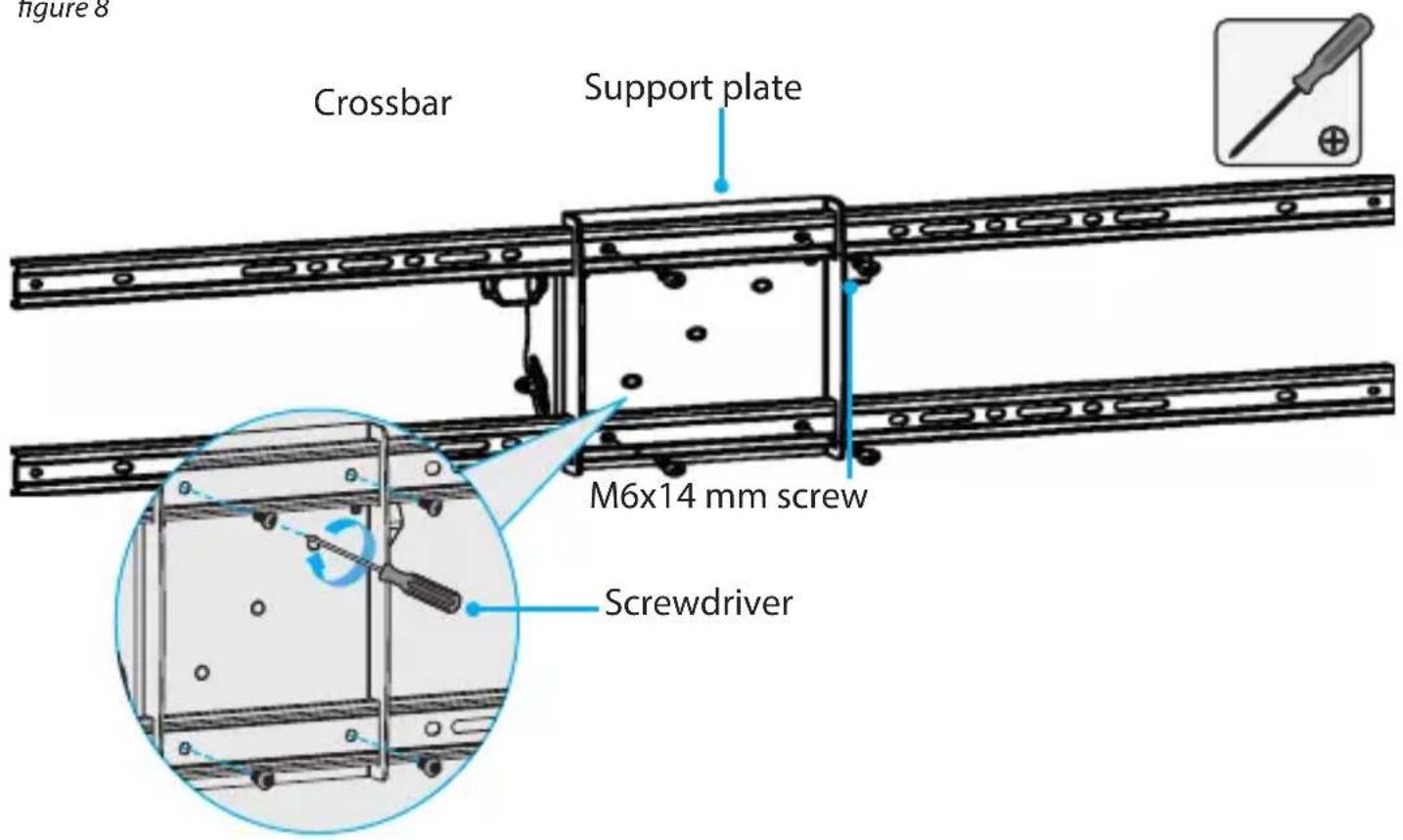 Figure 8 Crossbar Support plate M6x14 mm screw Screwdriver
