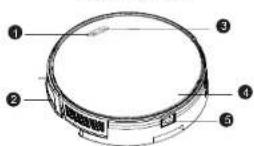 Khind VC9E31 - Robot Back View - 1