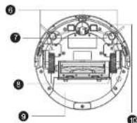 Khind VC9E31 - Robot Back View - 2